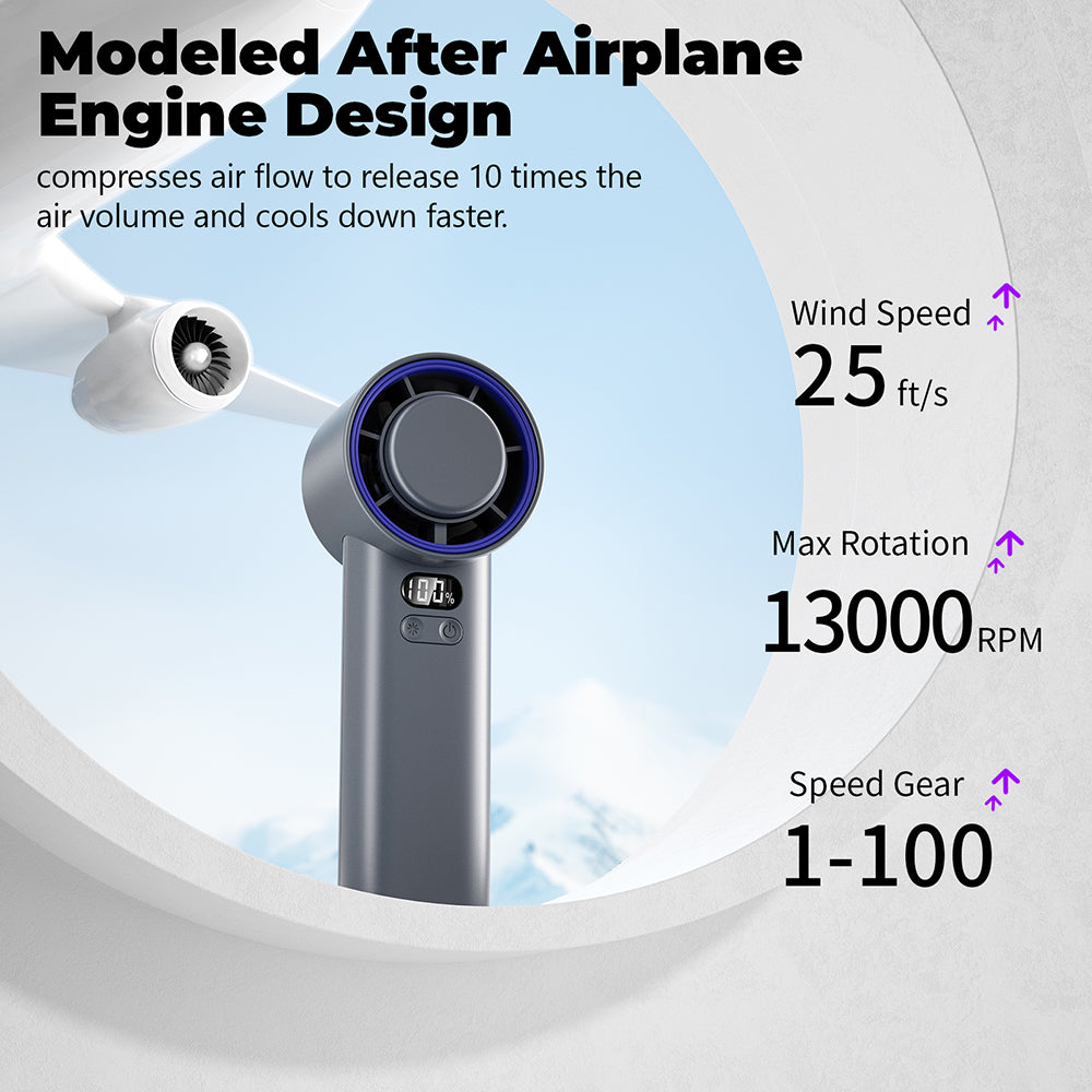 HF025 High Speed
